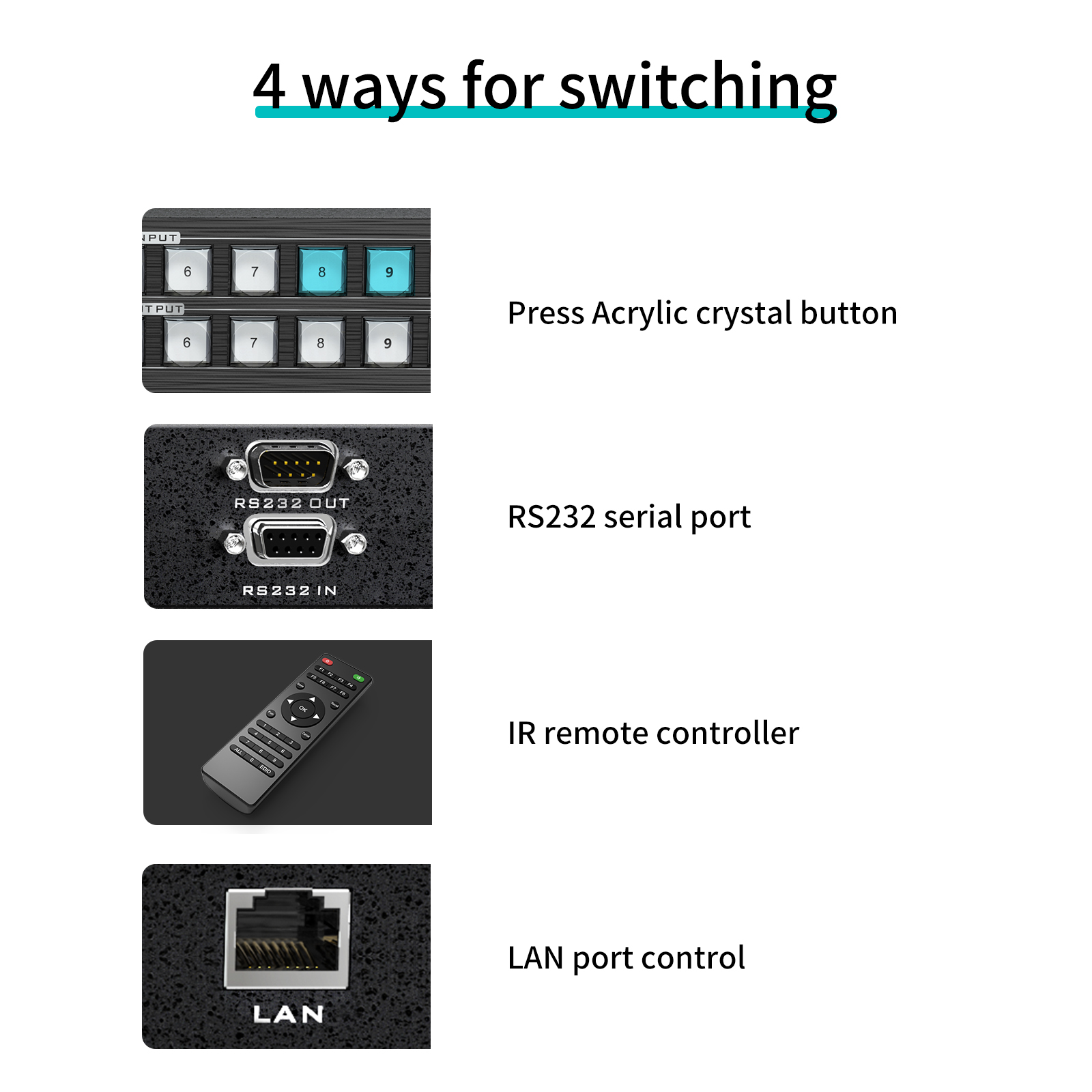 Matrice HDMI 16x16 MT-VIKI MT-HD1616-W – Image 5