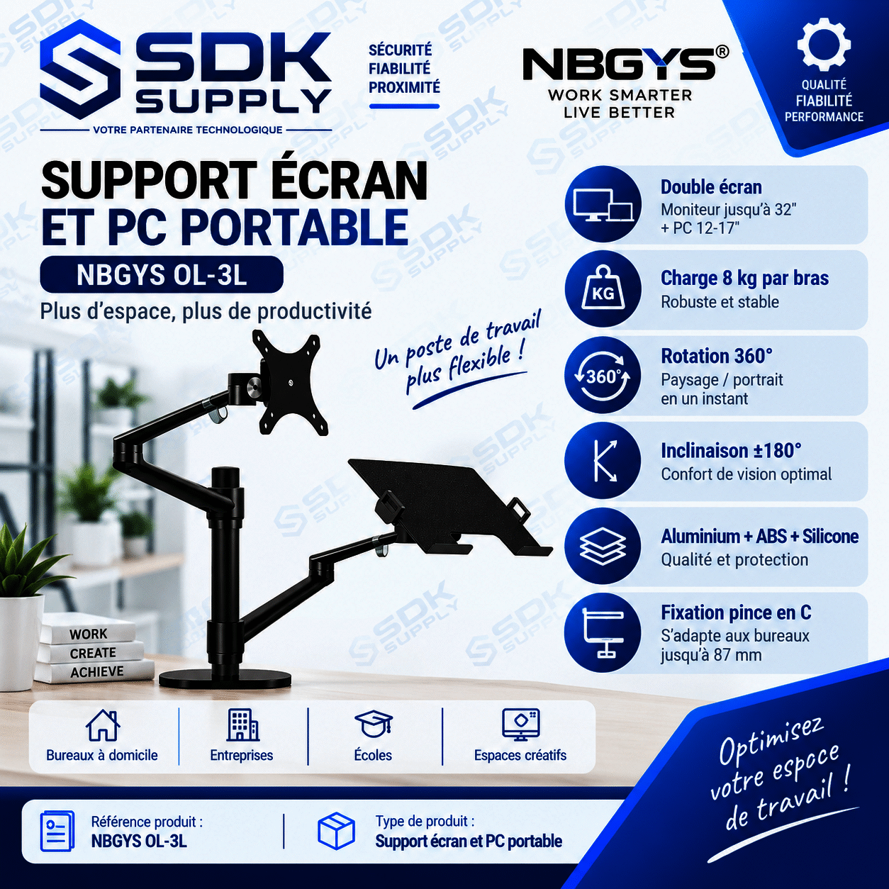 Support écran et PC portable