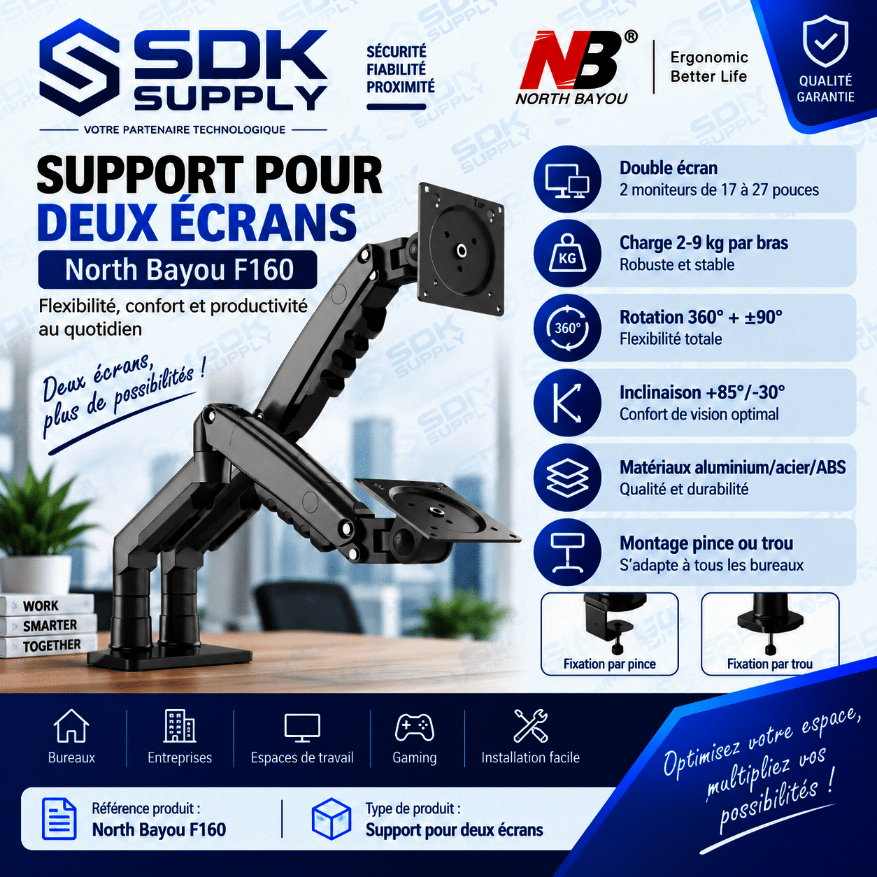 Support double écran North Bayou F160