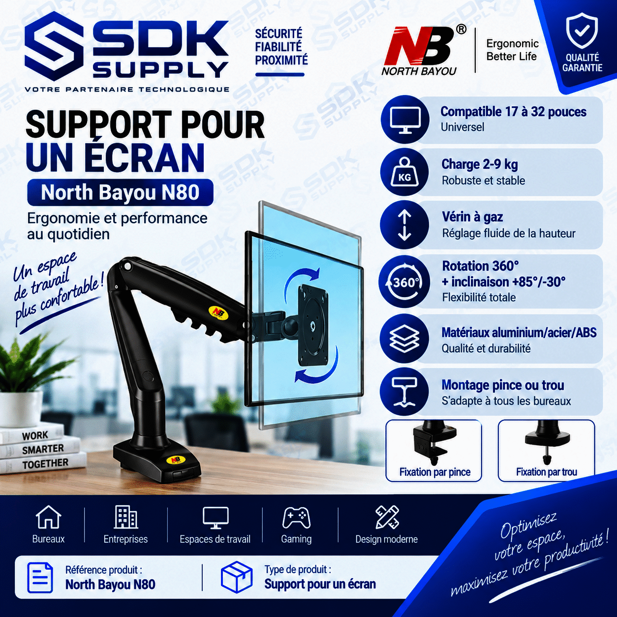 Support pour un écran