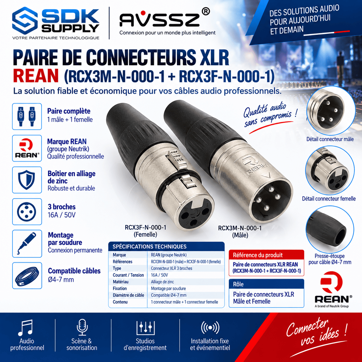 Paire de connecteurs XLR REAN (RCX3M-N-000-1 + RCX3F-N-000-1)